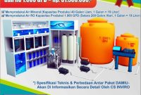 Paket Kombinasi Damiu Mineral dan RO Kapasitas 1.000 GPD