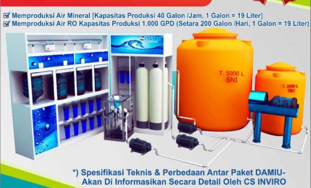 Paket Kombinasi Damiu Mineral dan RO Kapasitas 1.000 GPD