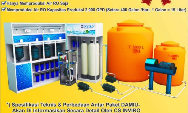 Paket Depot Air Minum RO Kapasitas 2.000 GPD (Setara 400 Galon perHari) RO Only (Hanya Memproduksi Air RO Saja)